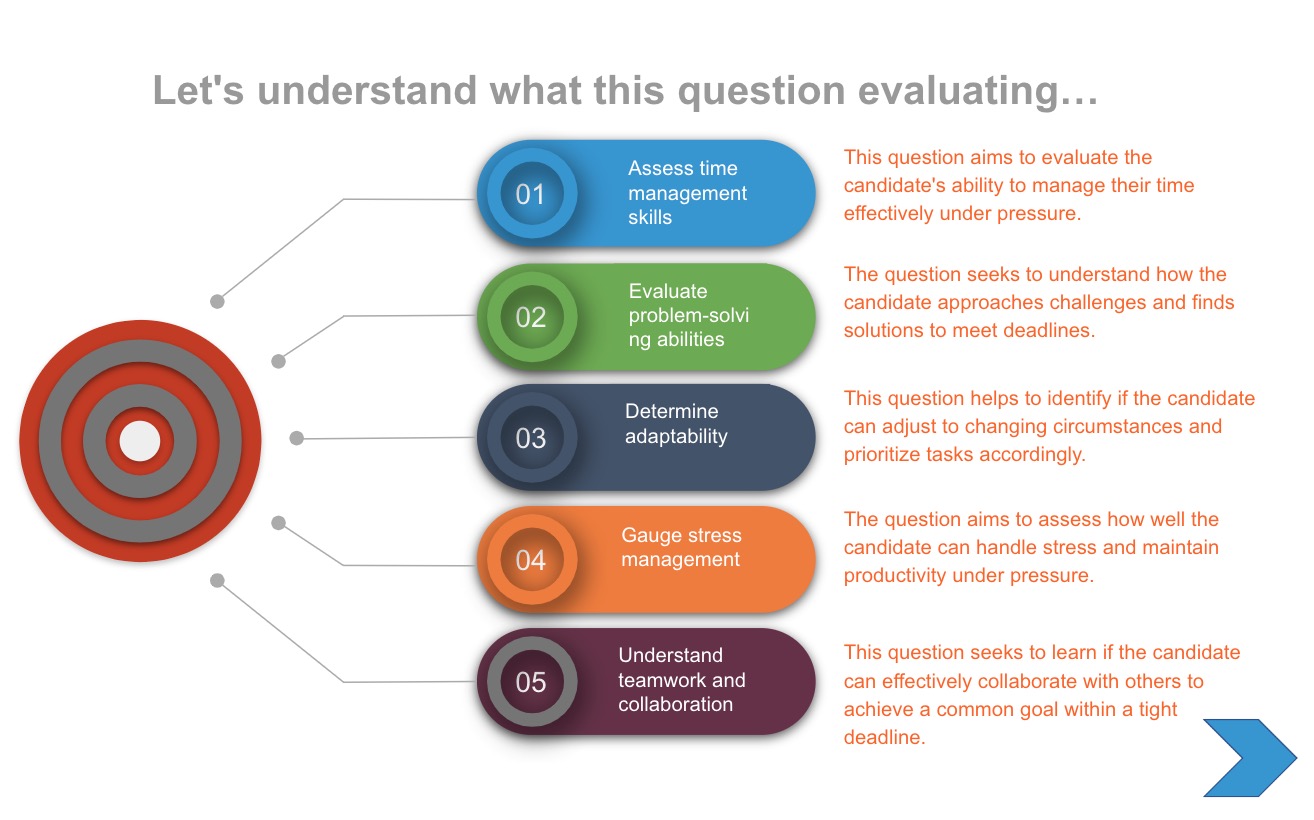 Masterinterview Your Ultimate Ai Interview Partner